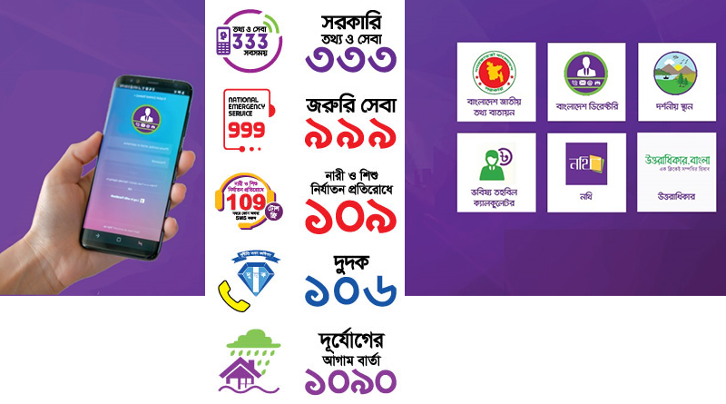 ইমার্জেন্সি শর্টকোডঃ বাংলাদেশ